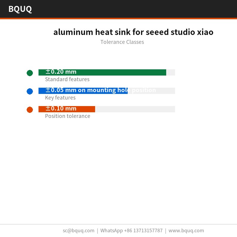 aluminum heat sink for seeed studio xiao