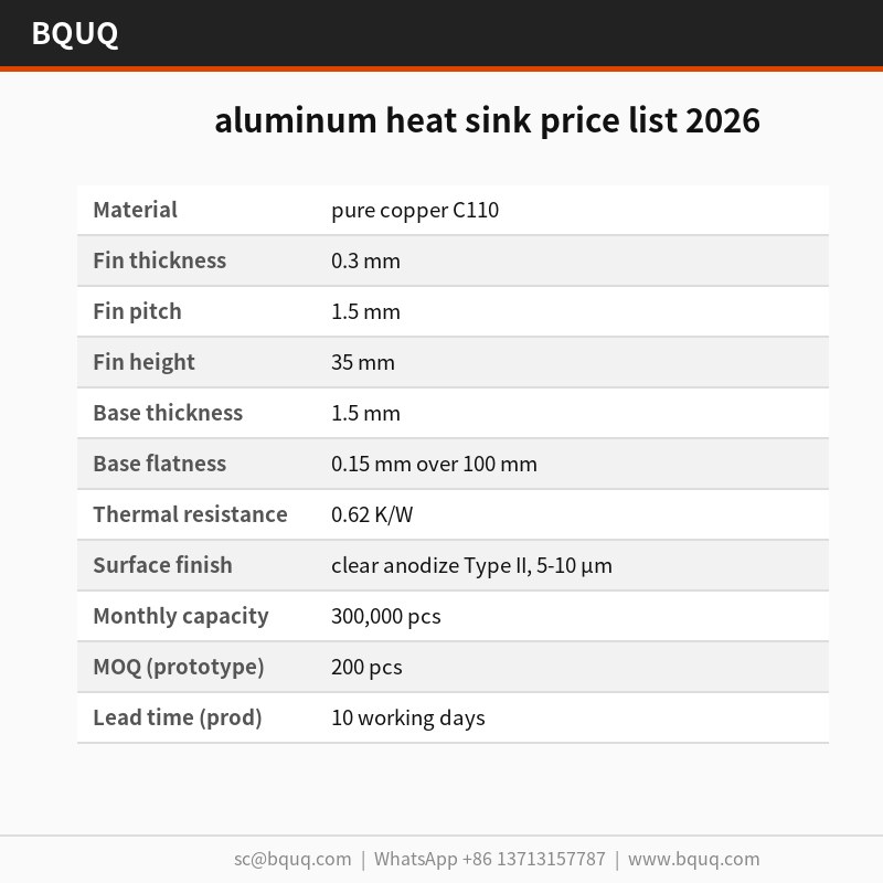2026 알루미늄 방열판 가격표